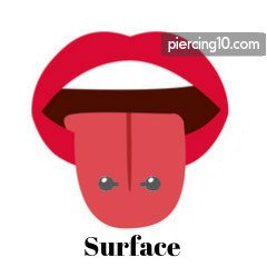 piercing lengua surface