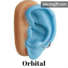 piercing orbital